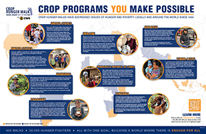 CROP Map